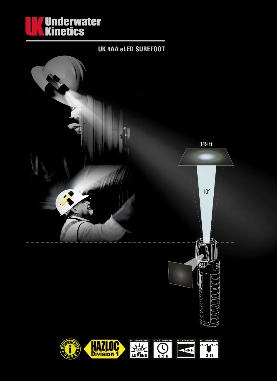 UK 4AA Surefoot eLED - Intrinsically Safe Dual Beam Flashlight - Image 3