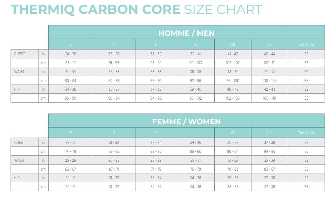 Apeks - Thermiq Short Sleeve - Women’s - Image 4