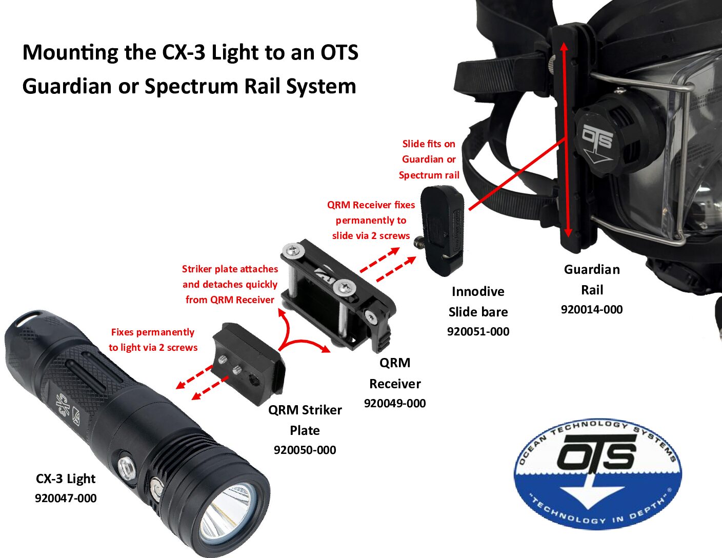 QRM Striker - Image 2