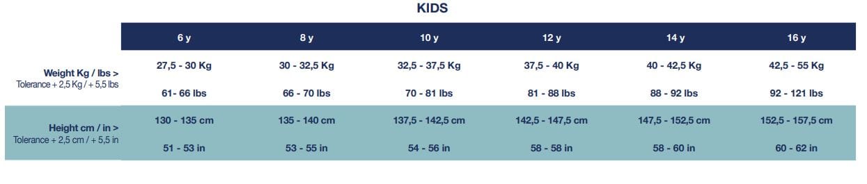Aqualung - Wave- Junior’s 4MM Shorty Wetsuit - Image 5