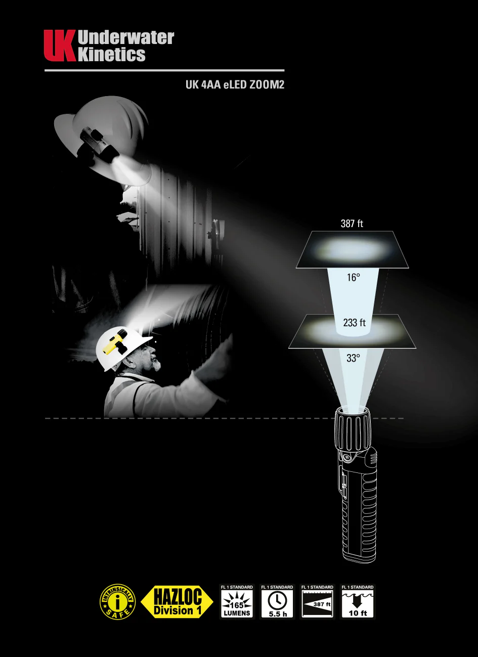 UK 4AA eLED Zoom 2 - Intrinsically Safe Flashlight - Image 4