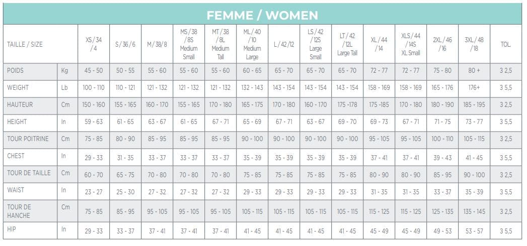 Apeks - Thermiq 5MM Wetsuit - Women’s - Image 5