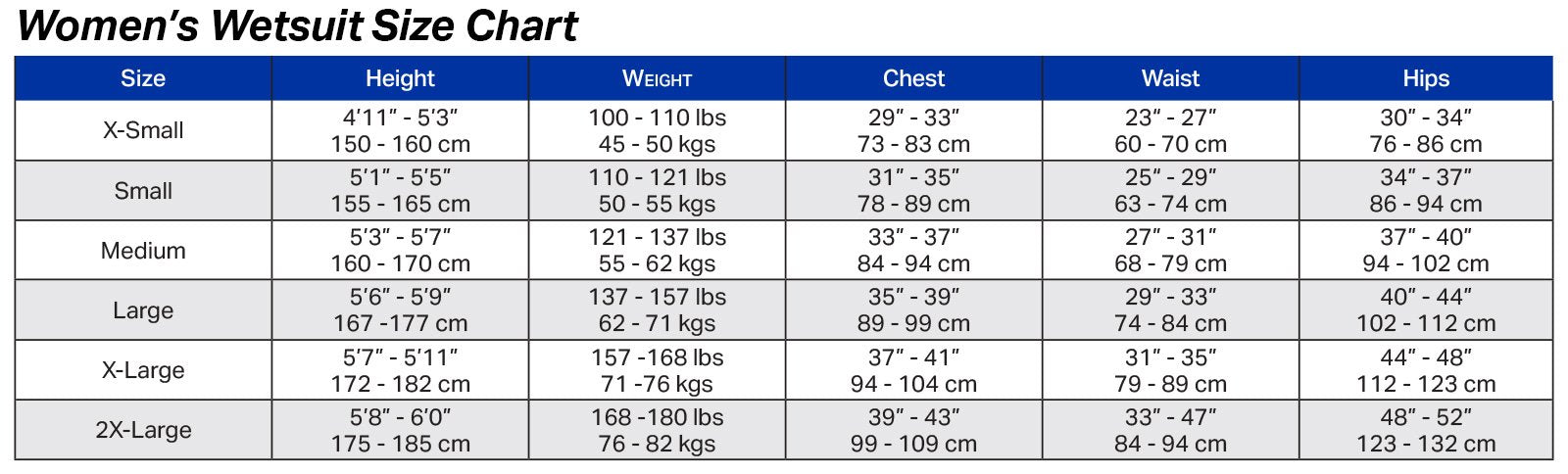 XS Scuba - Kana Women’s 3/2 & 5 mm Full Suit - Image 3