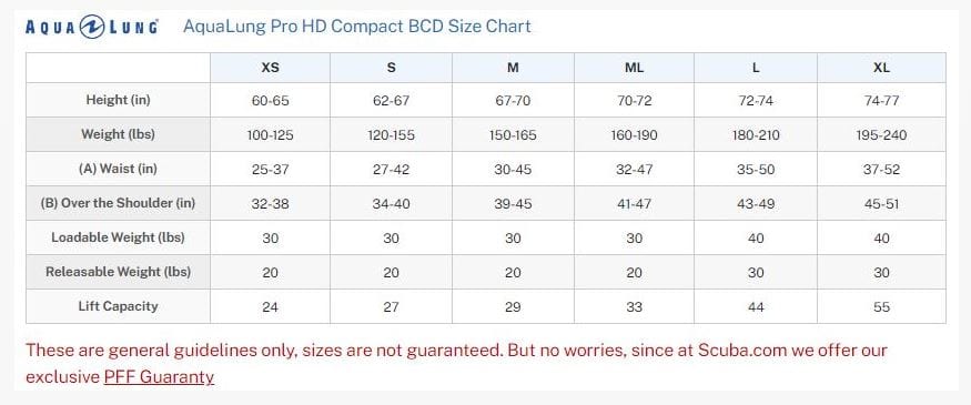 Aqualung - Pro Hd Compact BCD - Image 6